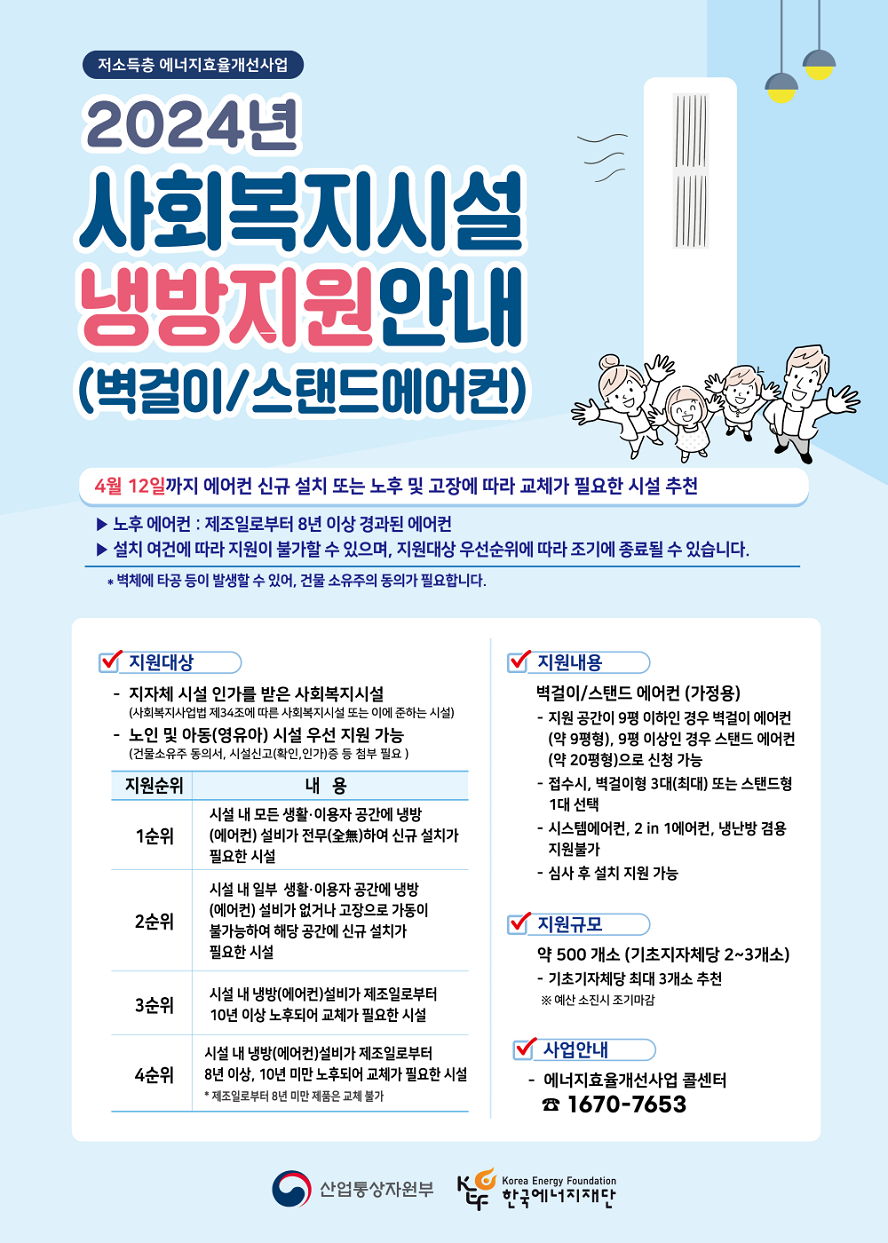 '저소득층 에너지효율개선사업' 2024년 사회복지시설 냉방지원안내(벽걸이/스탠드에어컨) -4월 12일까지 에어컨 신규 설치 또는 노후 및 고장에 따라 교체가 필요한 시설 추천 -노후 에어컨 : 제조일로부터 8년 이상 경과된 에어컨 -설치 여건에 따라 지원이 불가할 수 있으며, 지원대상 우선순위에 따라 조기에 종료될 수 있습니다. ※벽체에 타공 등이 발생할 수 있어, 건물 소유주의 동의가 필요합니다. □지원대상 -지자체 시설 인가를 받은 사회복지시설(사회복지사업법 제34조에 따른 사회복지시설 또는 이에 준하는 시설) -노인 및 아동(영유아) 시설 우선 지원 가능(건물소유주 동의서, 시설신고(확인,인가)증 등 첨부 필요) -지원순위별 지원내용 (1순위)시설 내 모든 생활·이용자 공간에 냉방(에어컨) 설비가 전무(全無)하여 신규 설치가 필요한 시설 (2순위)시설 내 일부 생활·이용자 공간에 냉방(에어컨) 설비가 없거나 고장으로 가동이 불가능하여 해당 공간에 신규 설치가 필요한 시설 (3순위)시설 내 냉방(에어컨)설비가 제조일로부터 10년 이상 노후되어 교체가 필요한 시설 (4순위) 시설 내 냉방(에어컨)설비가 제조일로부터 8년 이상, 10년 미만 노후되어 교체가 필요한 시설 ※제조일로부터 8년 미만 제품은 교체 불가 □지원내용 : 벽걸이/스탠드 에어컨(가정용) -지원 공간이 9평 이하인 경우 벽걸이 에어컨(약 9평형), 9평 이상인 경우 스탠드 에어컨(약 20평형)으로 신청 가능 -접수 시, 벽걸이형 3대(최대) 도는 스탠드형 1대 선택 -시스템에어컨, 2in1 에어컨, 냉난방겸용 지원불가 -심사 후 설치 지원 가능 □지원규모 : 약 500개소(기초지자체당 2~3개소) -기초지자체당 최대 3개소 추천 ※예산 소진 시 조기마감 □사업안내 -에너지효율개선사업 콜센터 1670-7653 <산업통상자원부 한국에너지재단>